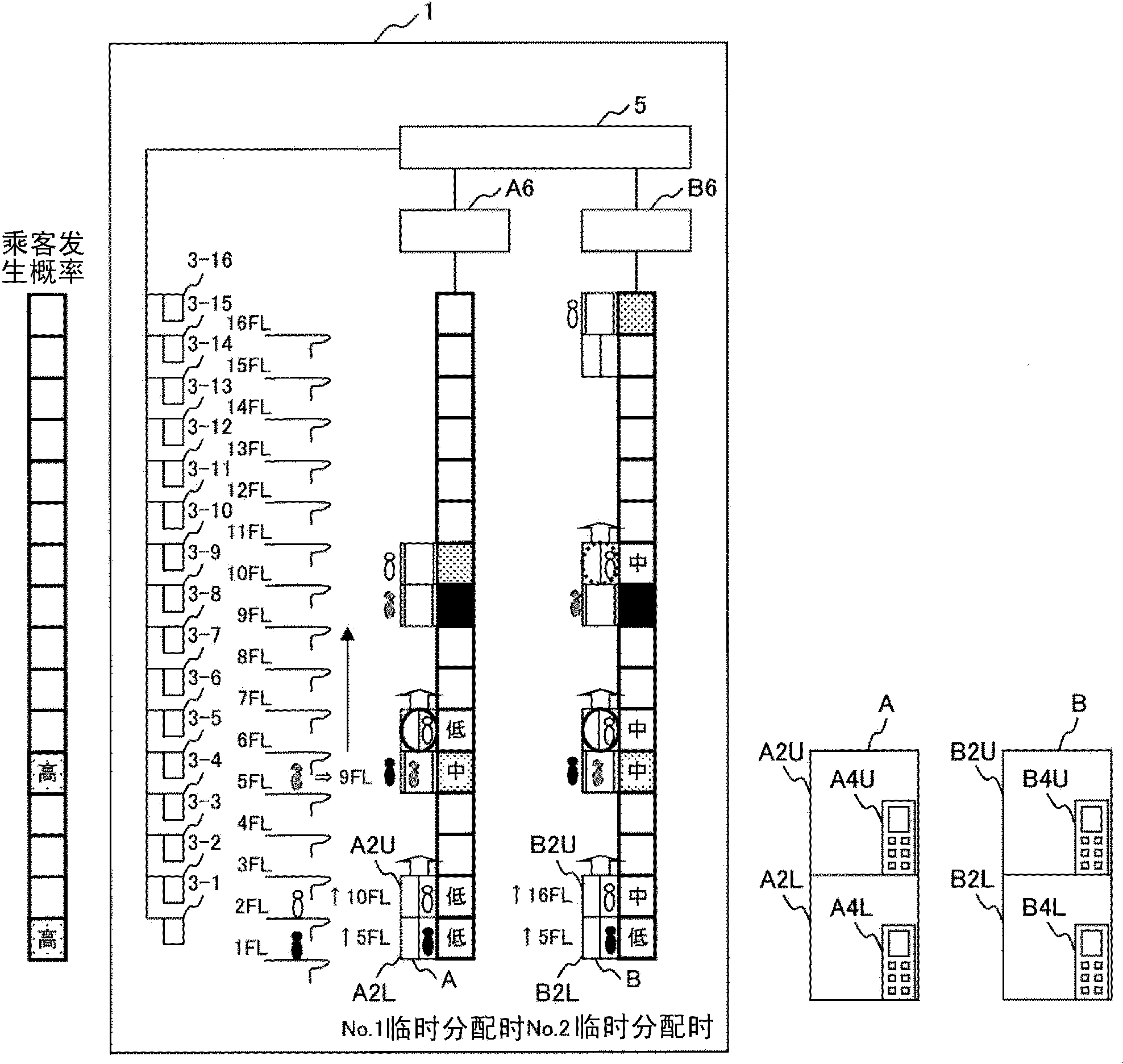 Group management control method for elevator system