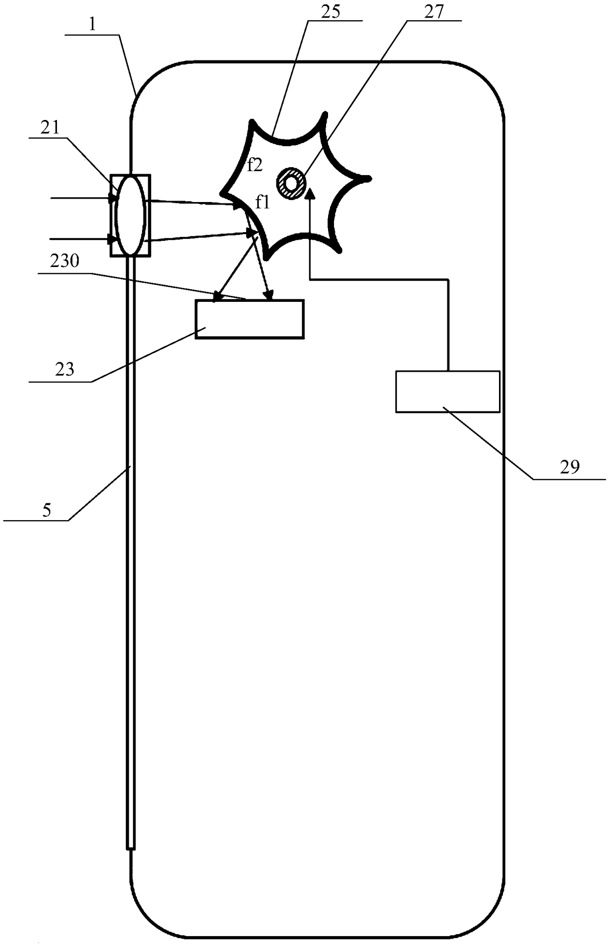 Imaging module, terminal device and zoom method