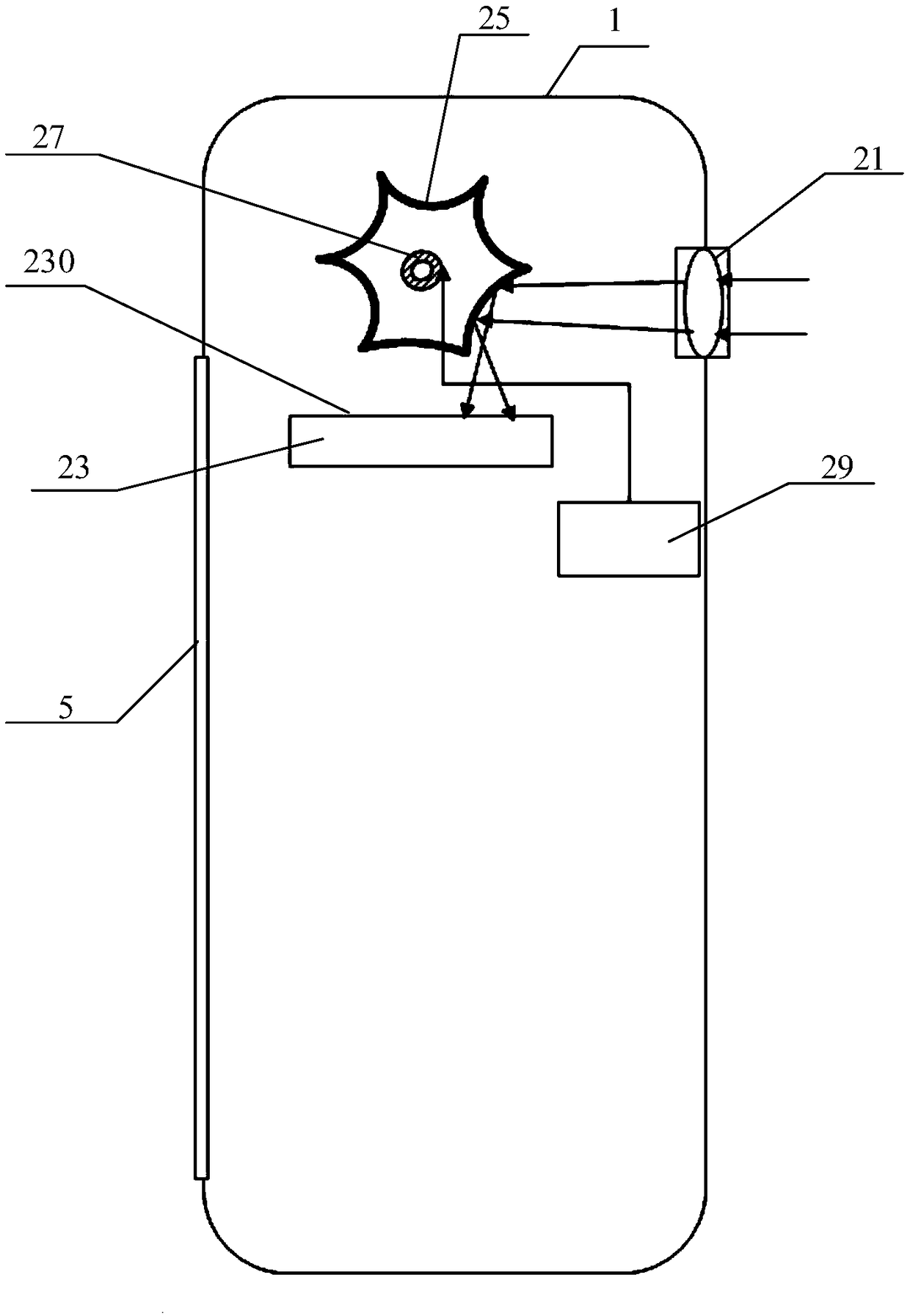 Imaging module, terminal device and zoom method