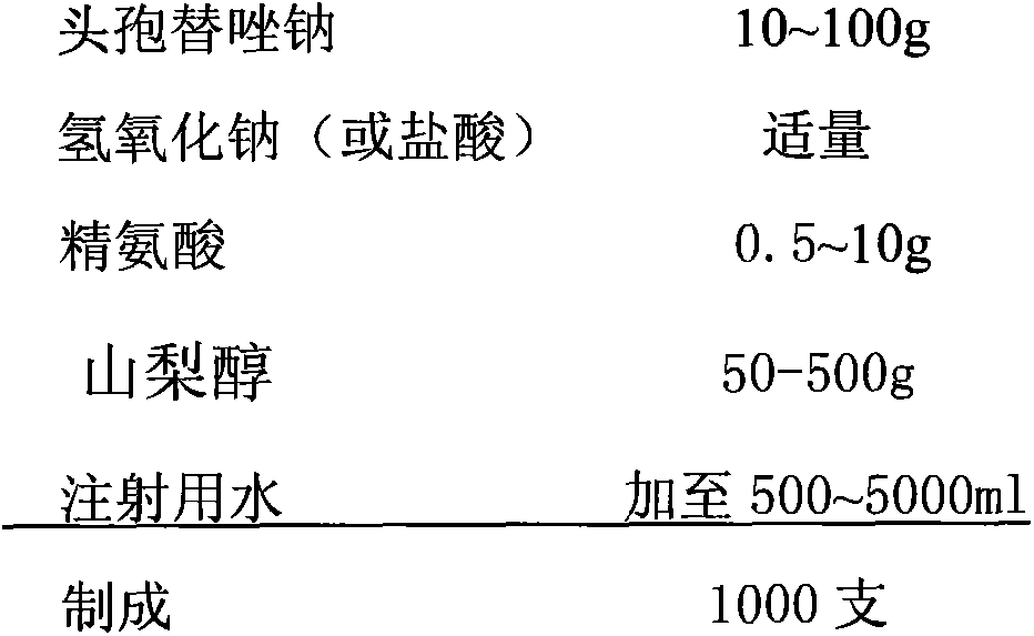 Ceftezole sodium agent and preparation method thereof