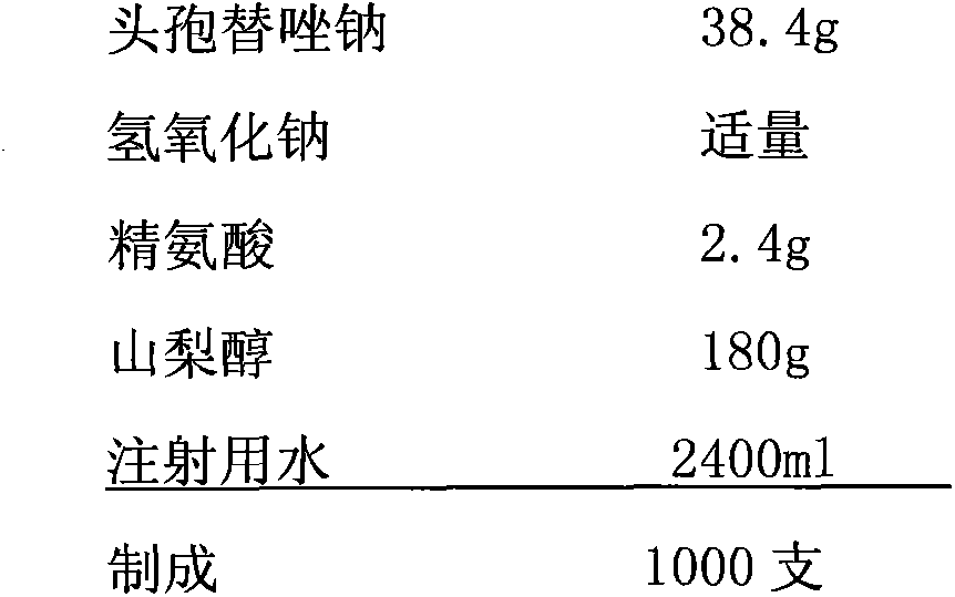 Ceftezole sodium agent and preparation method thereof