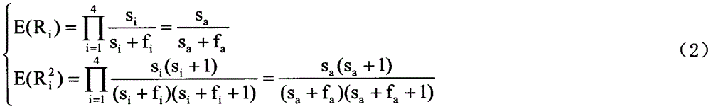 Part and system test based reliability evaluation method for automobile automatic gearbox