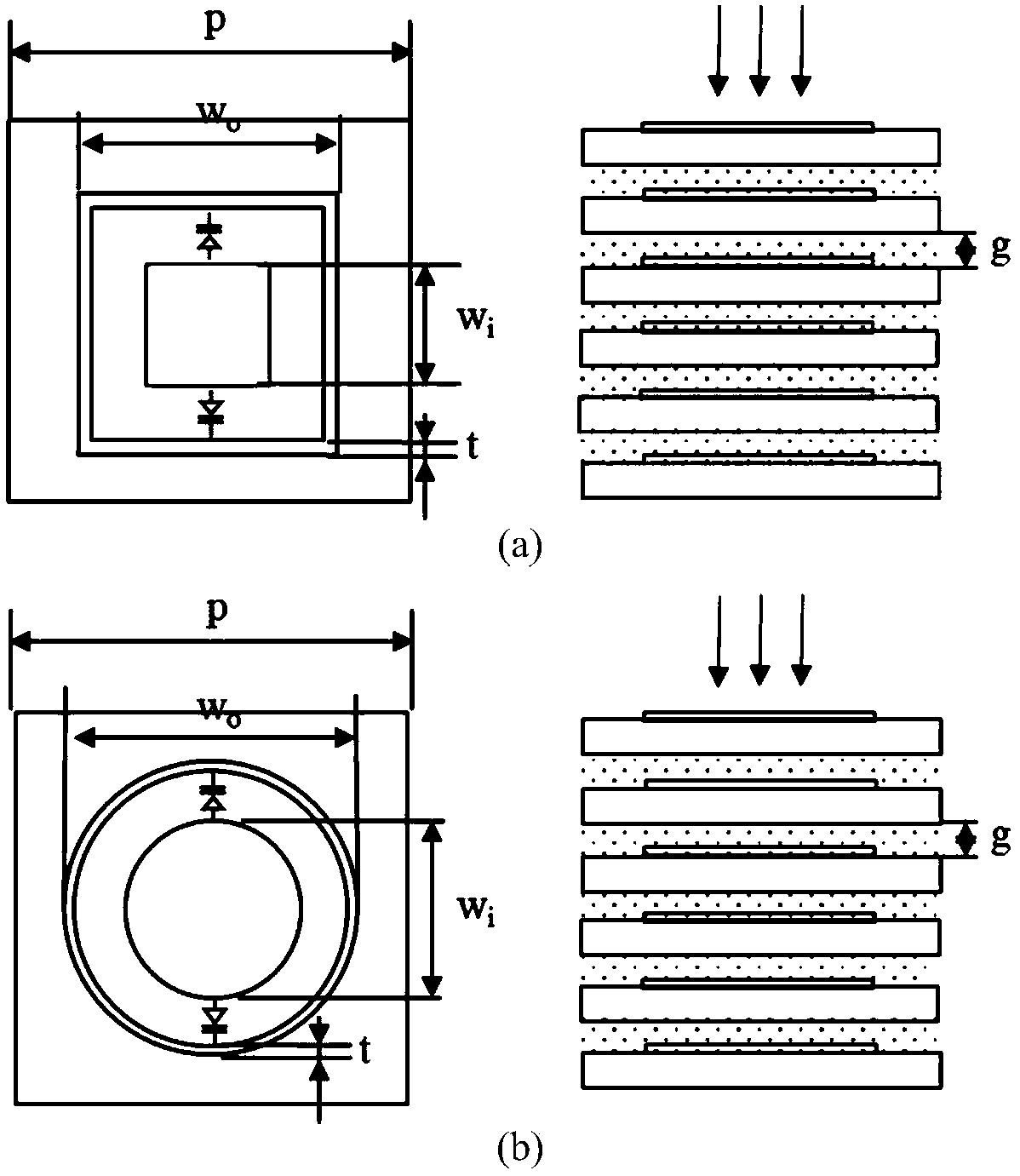 Two-dimensional scanning varactor active ultra-surface thin lens antenna