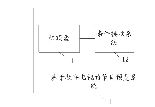 Program previewing method and system based on digital television