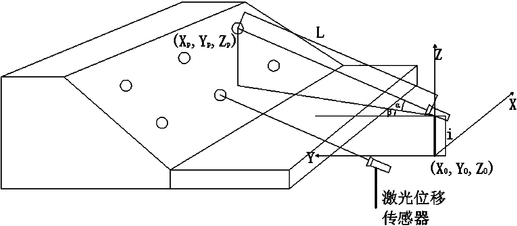 Soil slope surface displacement monitoring and safety early warning method