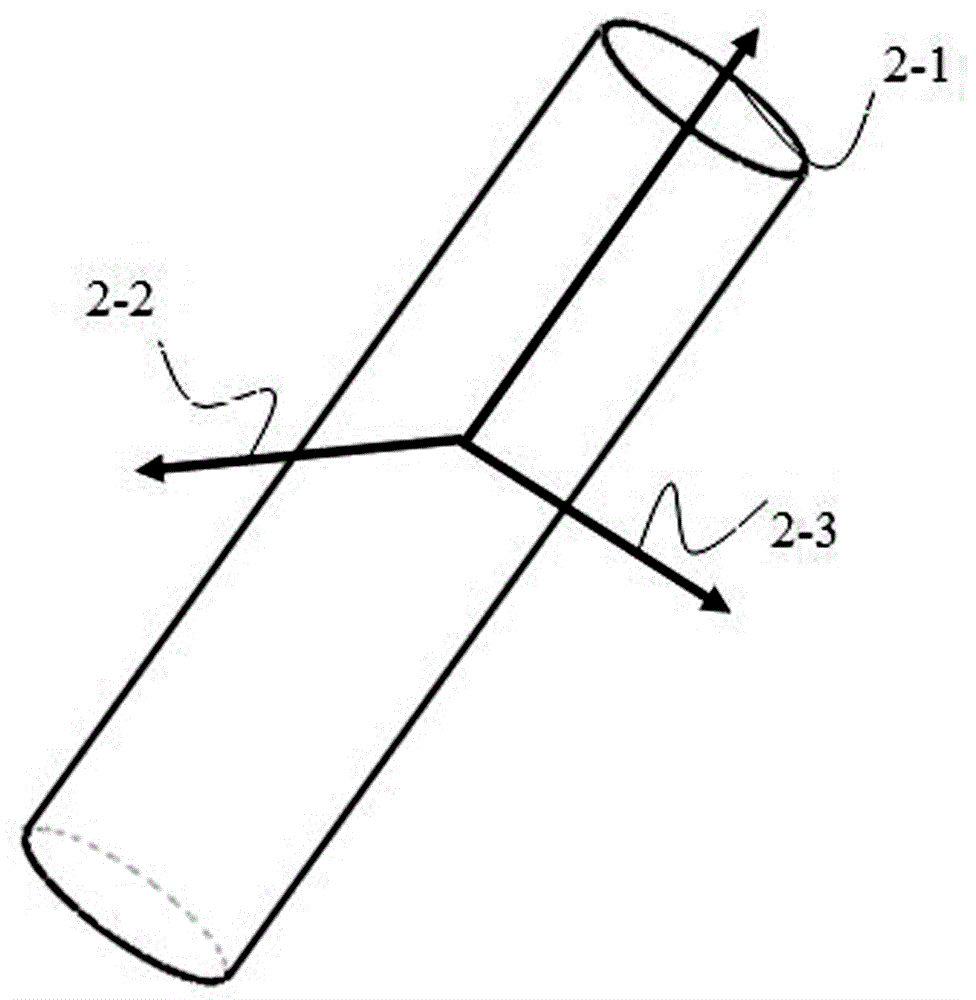 A highly-dynamic carrier environmental force measurement apparatus