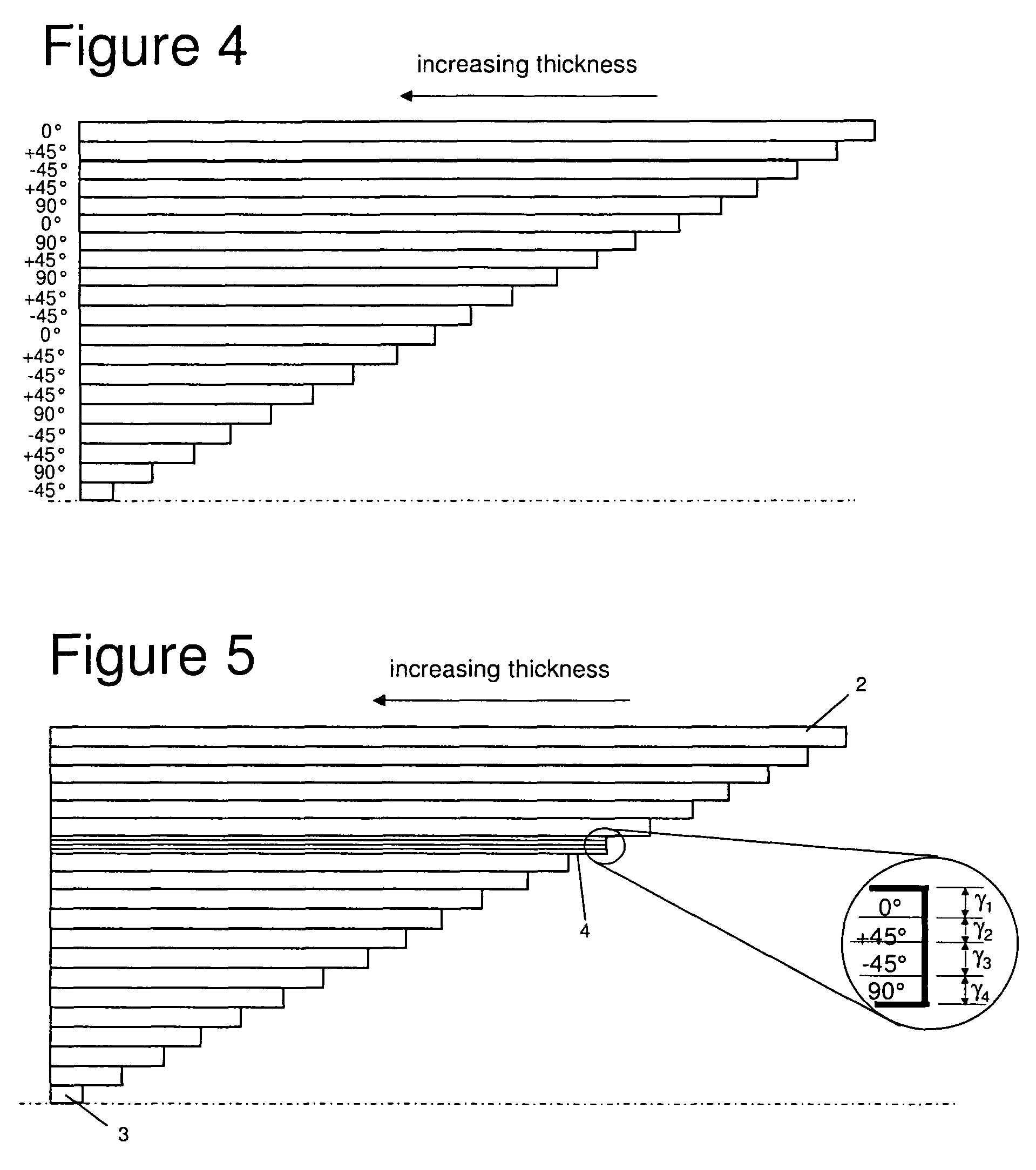 Method of designing a composite laminate