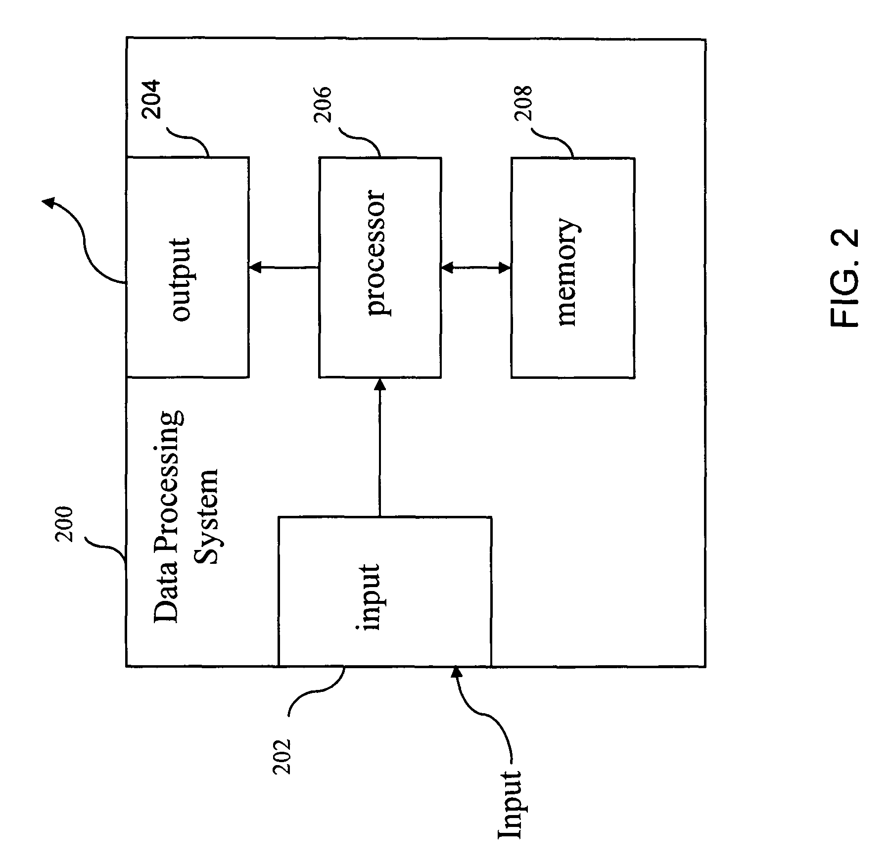 System for allocating resources to optimize transition from a current state to a desired state