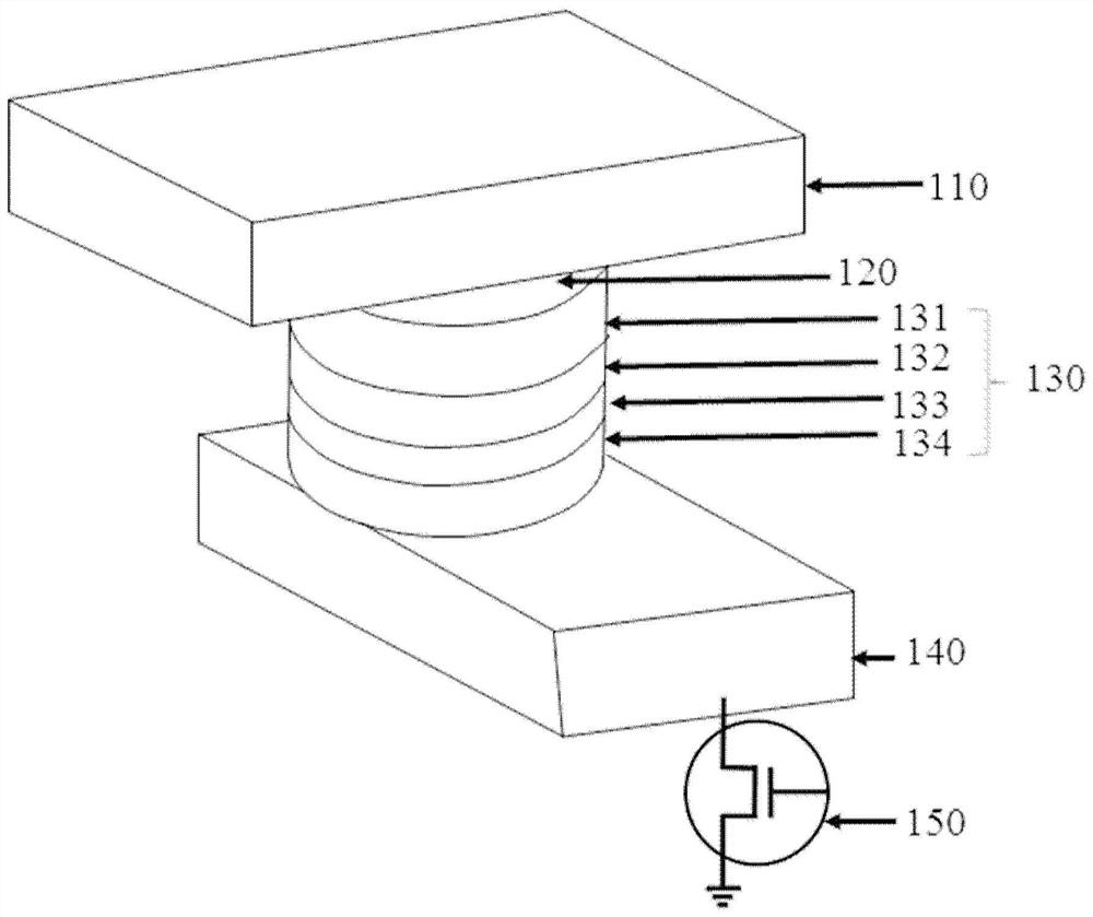 Spin orbit torque magnetic random access memory unit, memory array and memory