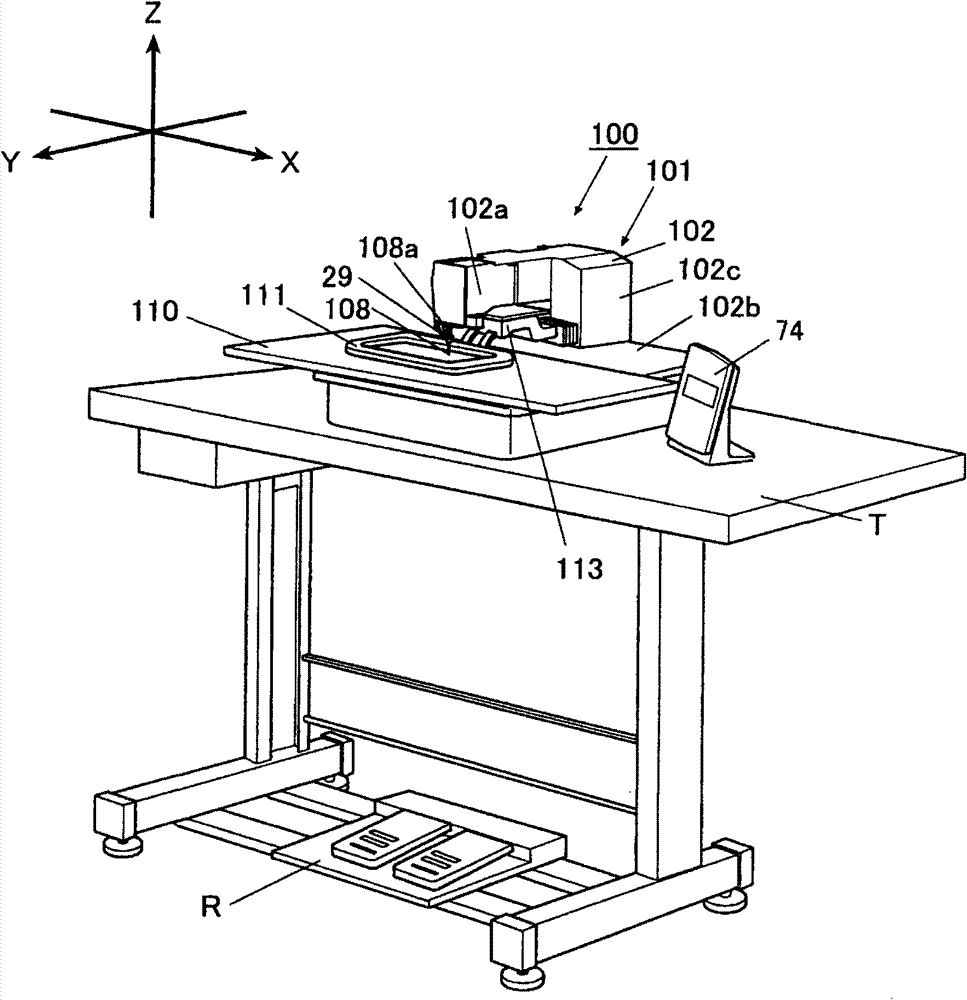 Control device and control method of sewing machine