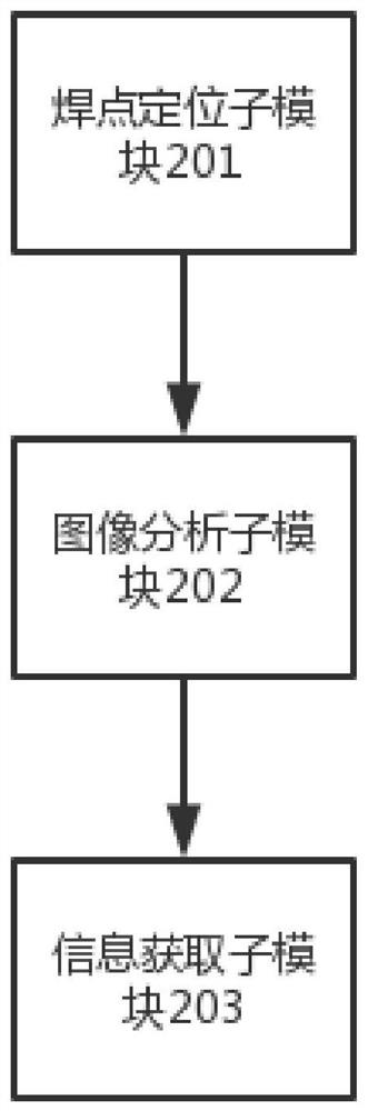 Welding spot detection device and method for cylindrical battery cap