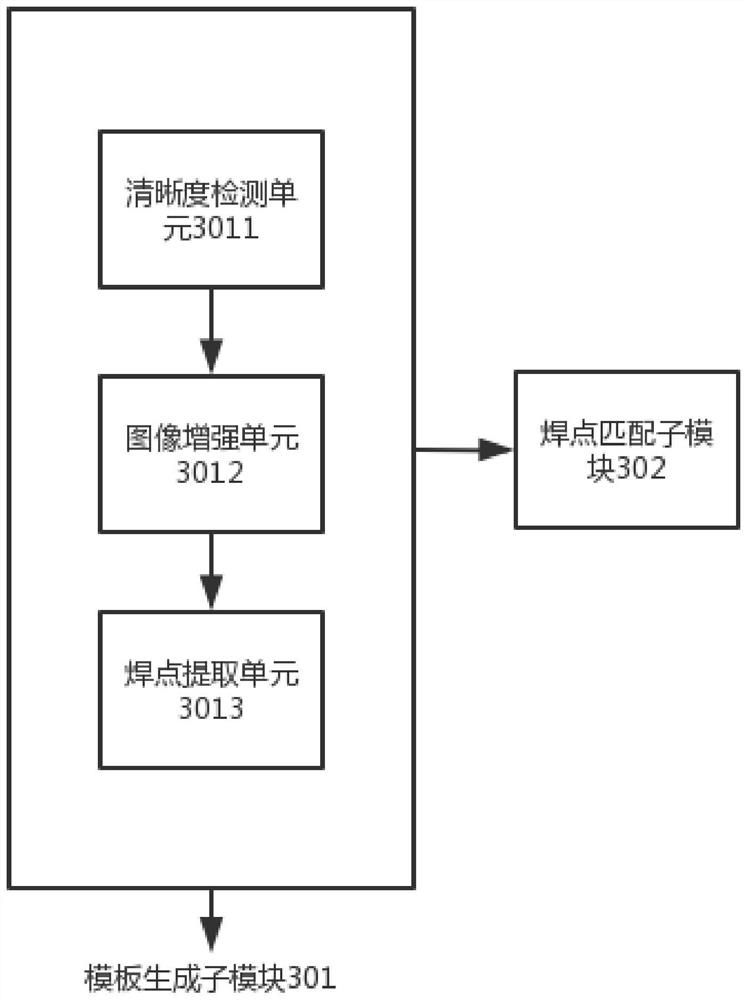 Welding spot detection device and method for cylindrical battery cap