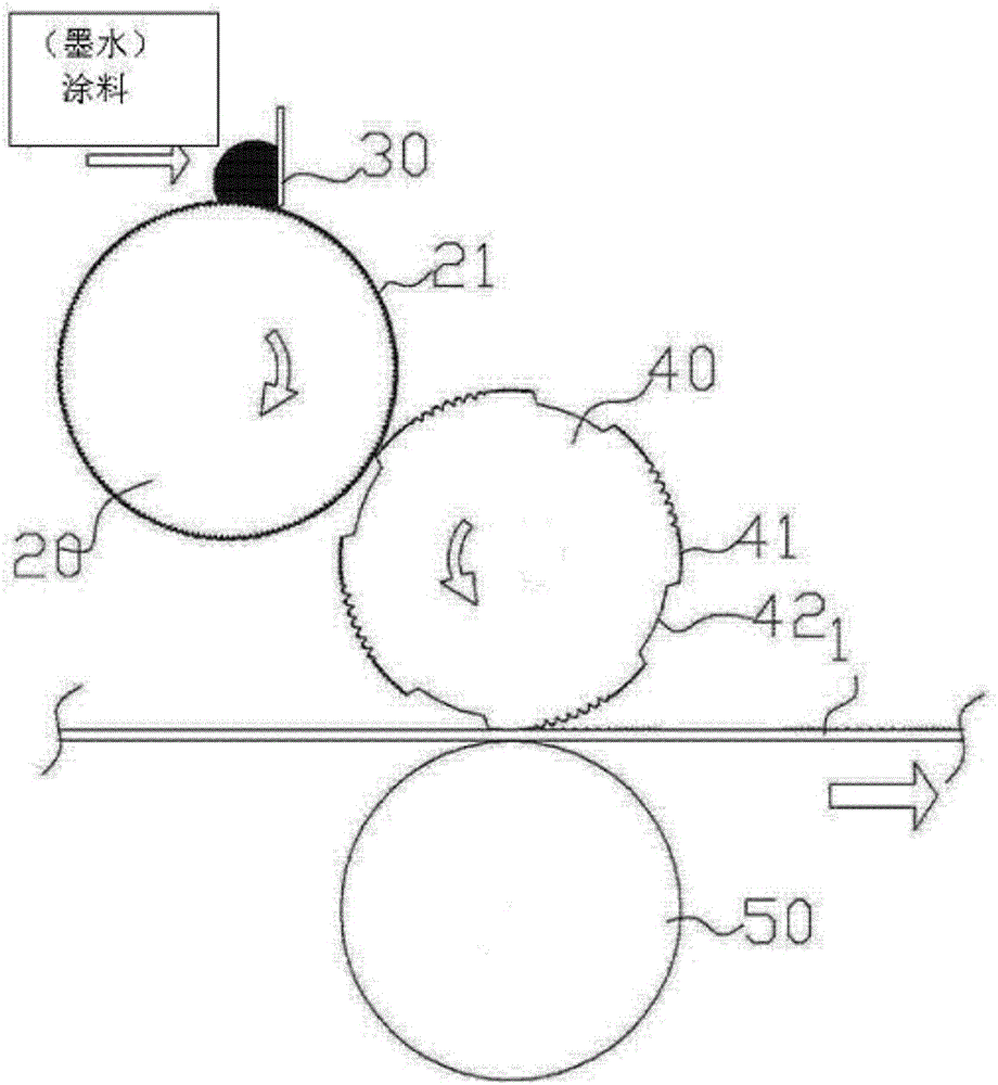 Continuous printing device for metal plate and printing method