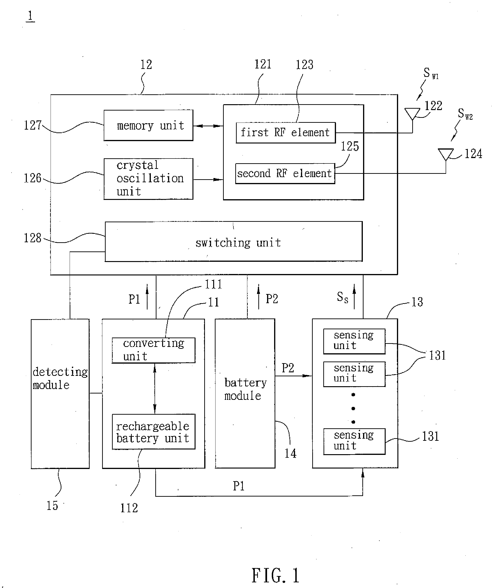 Wireless communication system and its device