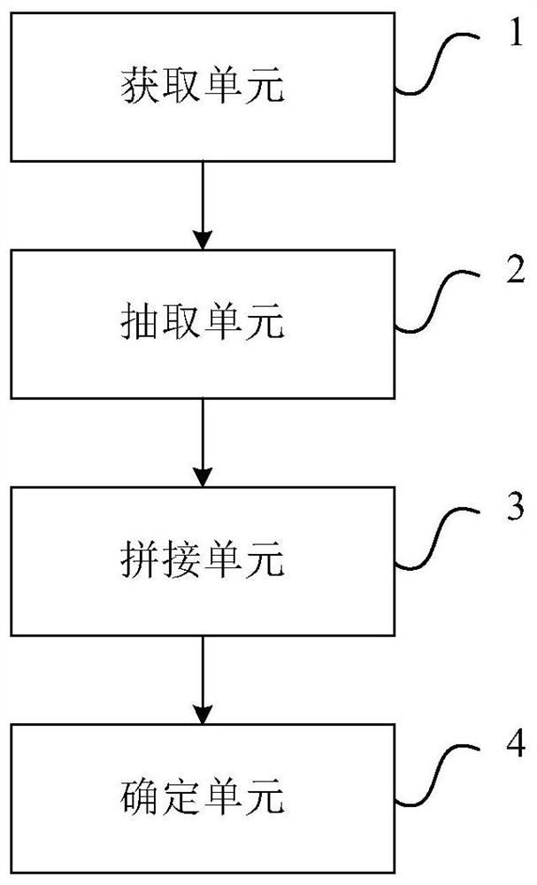 Method and system for classifying advertising creativity