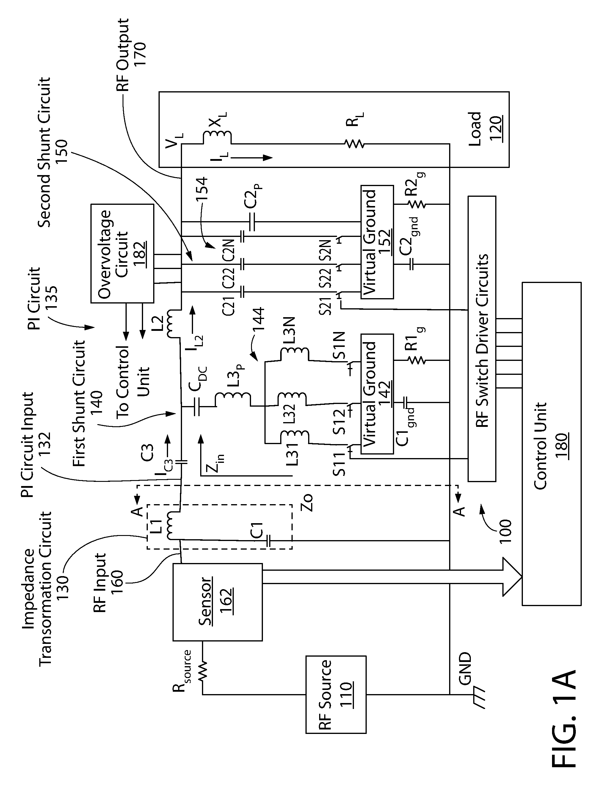 RF impedance matching network