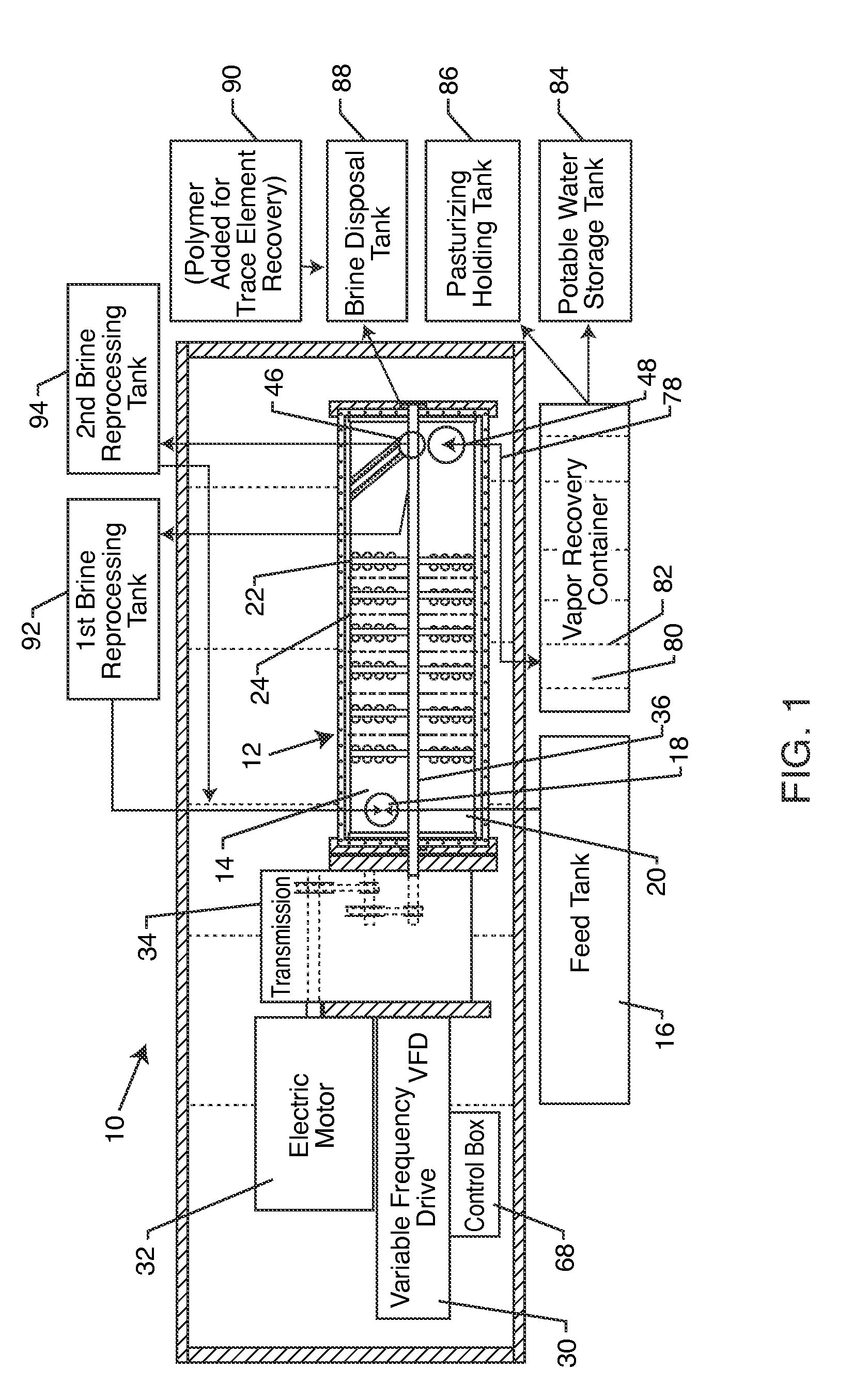 System for decontaminating water and generating water vapor