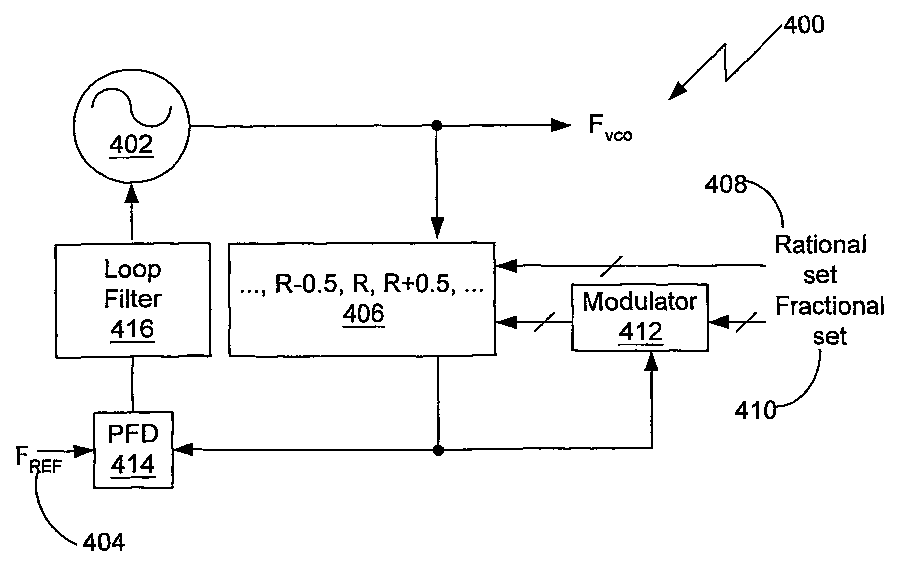 Fractional-R frequency synthesizer