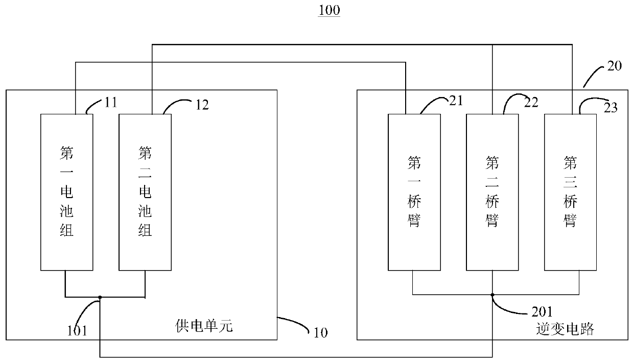 Electric vehicle driving system, driving circuit and electric vehicle battery heating method