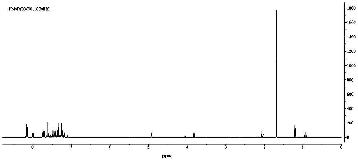 Phosphorus-containing active ester compound and preparation method thereof