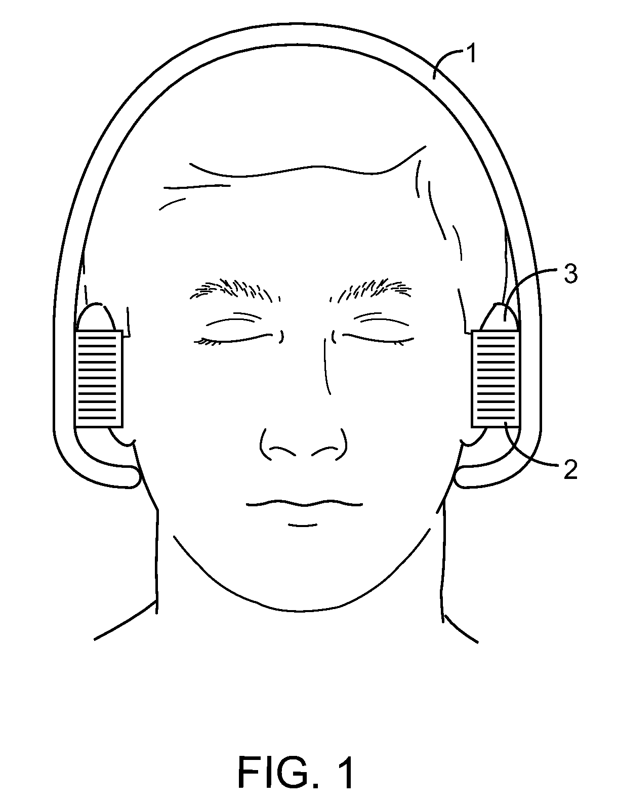 System and Method for the Simultaneous Bilateral Treatment of Target Tissues Within the Ears Using a Guide Block Structure