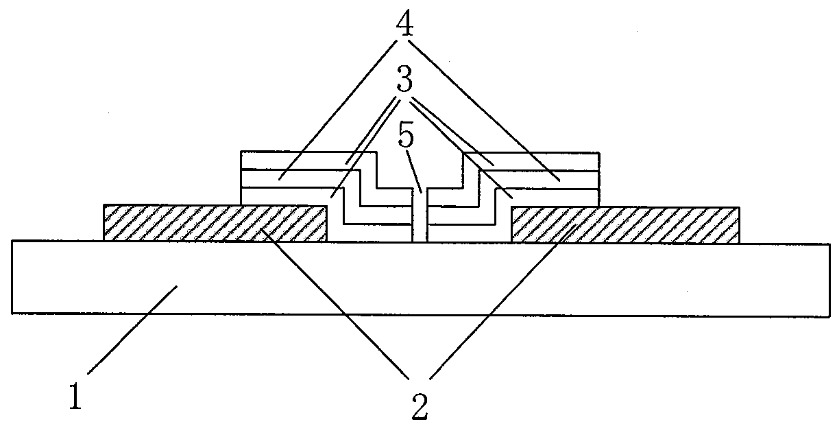 Construction of surface conductive field emission electronic source conductive film