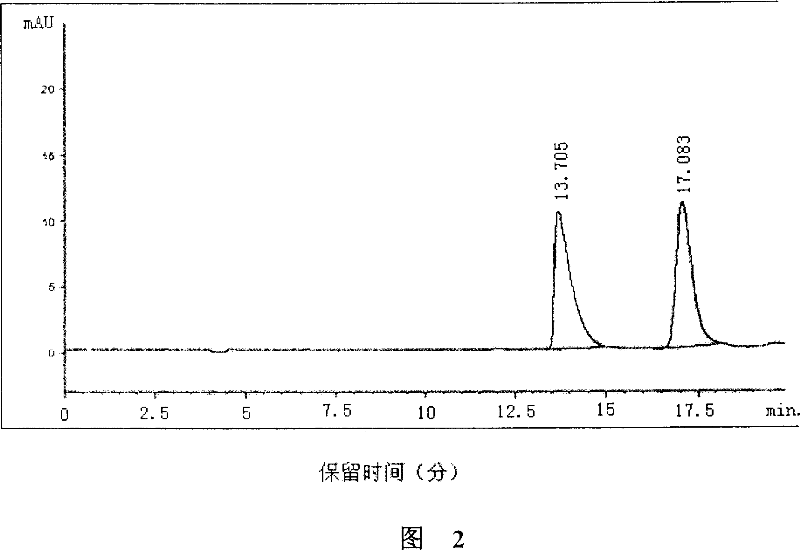 (S)-nifuratel, preparation method and application thereof