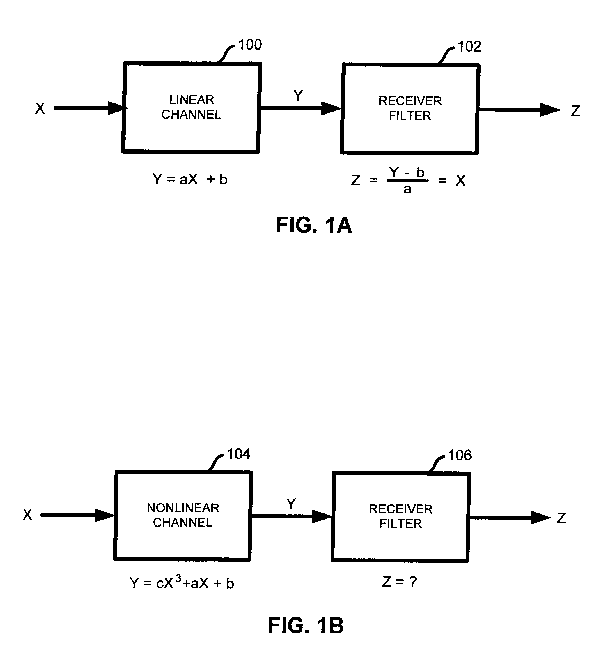 Nonlinear inversion