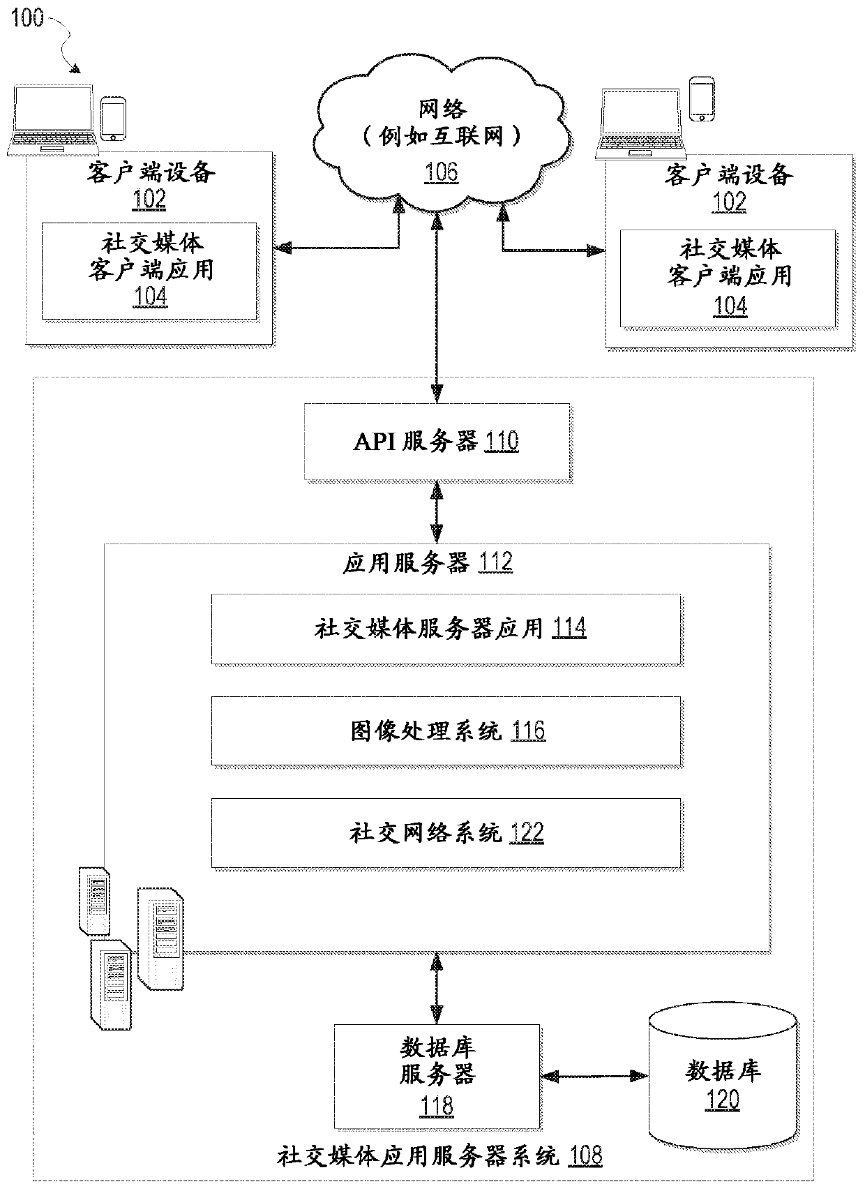 Friend location sharing mechanism for social media platforms