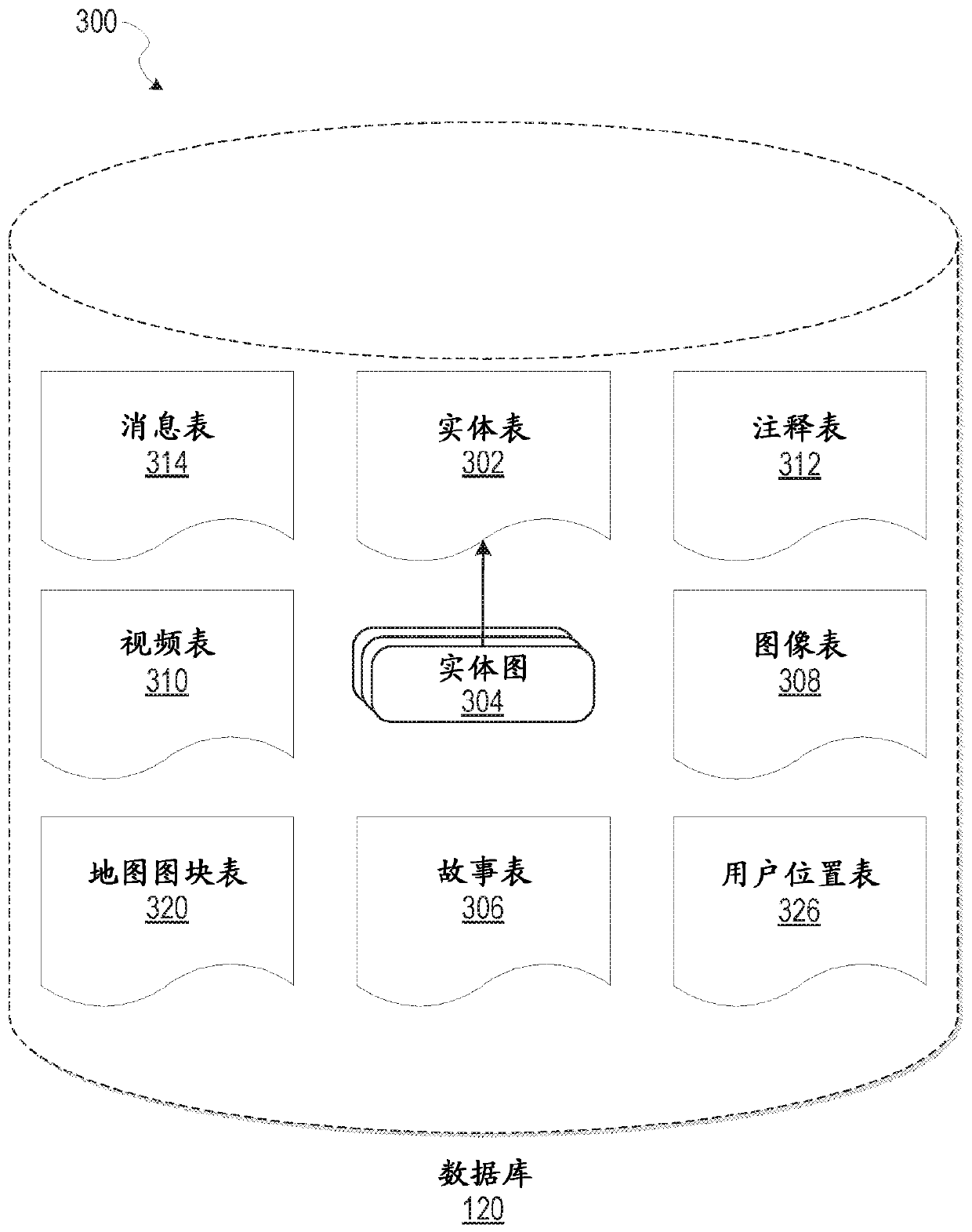 Friend location sharing mechanism for social media platforms