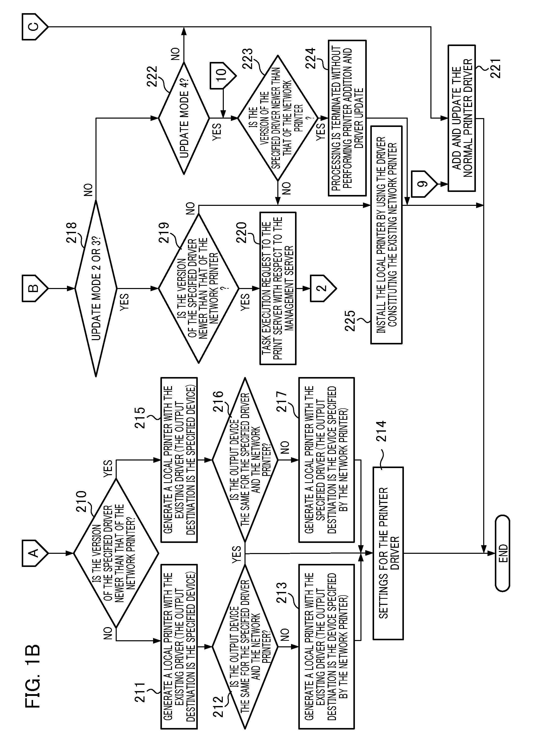 Information processing apparatus, and information processing method