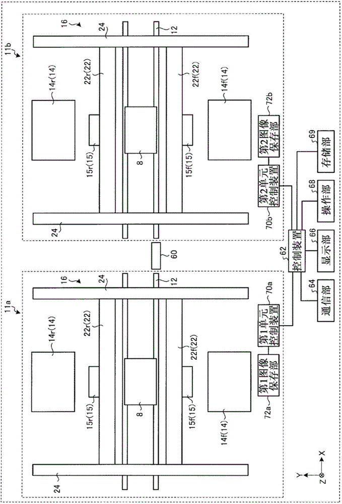 Management system