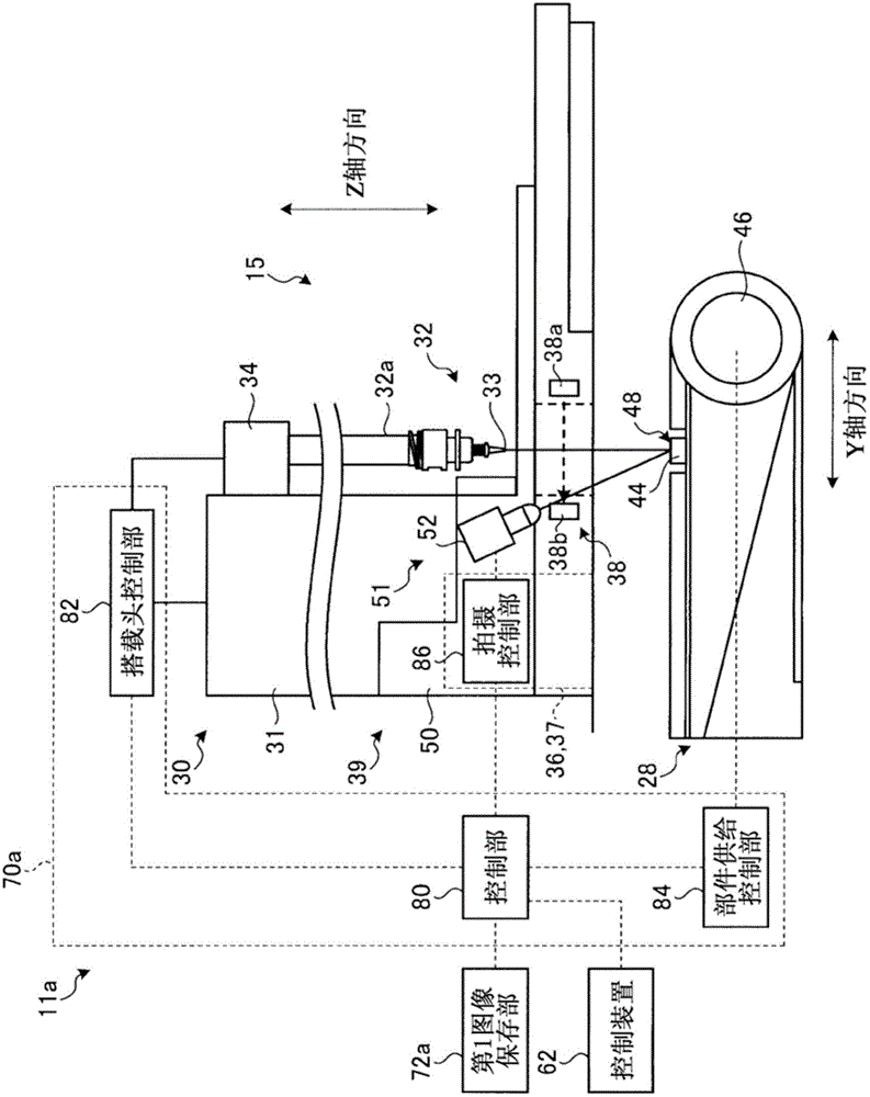 Management system