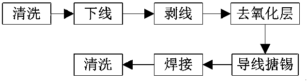 Draw welding method for micro-miniature conduction slip ring