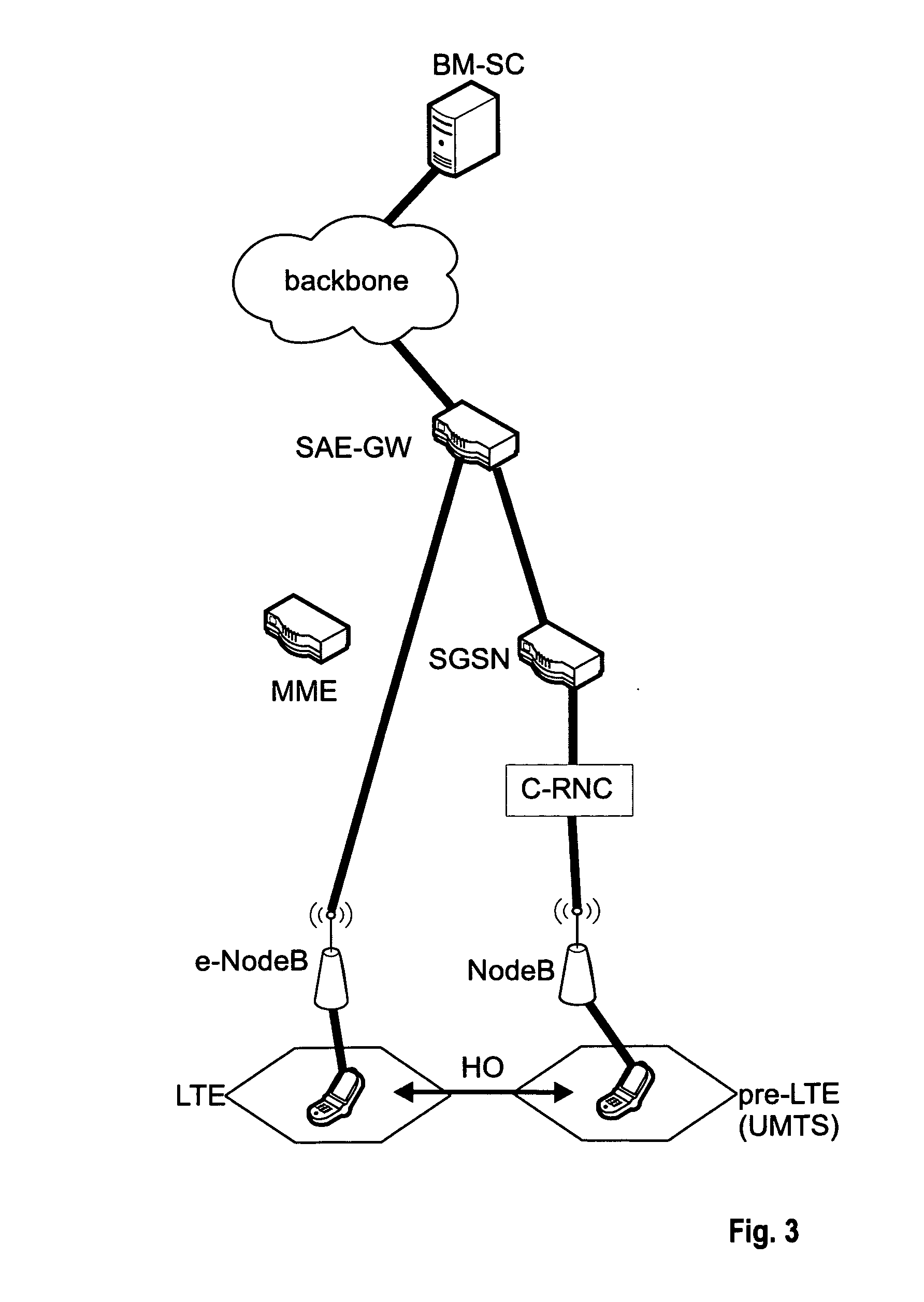 Service content synchronization of multicast data for mobile nodes moving between networks with different radio access technologies