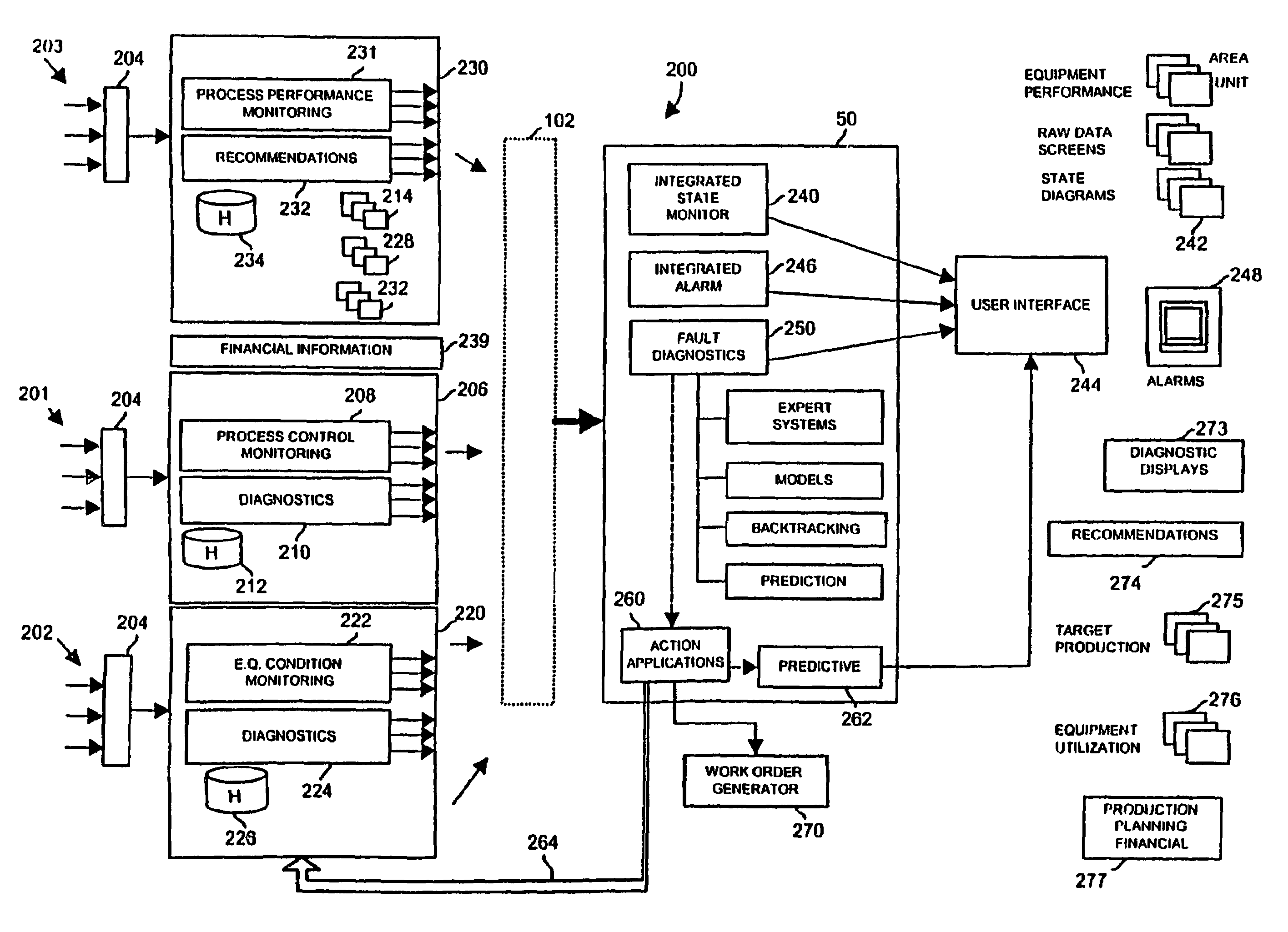 Integrated alert generation in a process plant