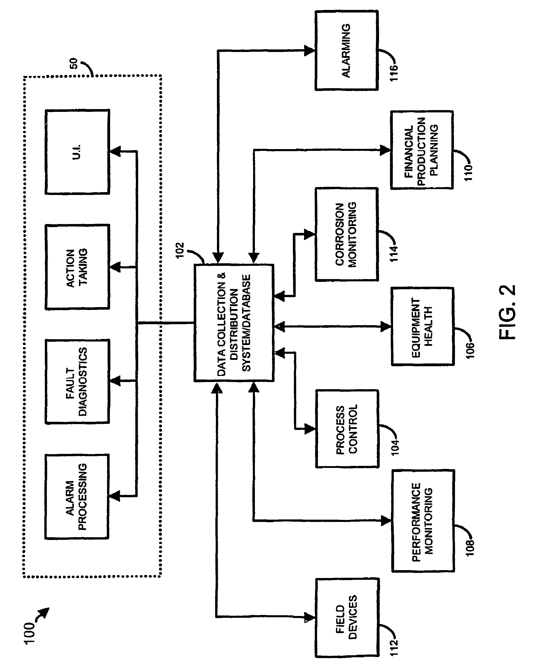 Integrated alert generation in a process plant