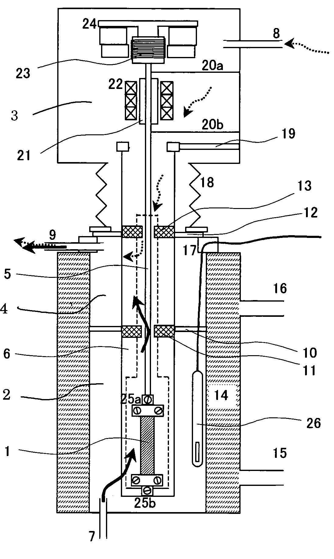 Thermal analyzer with gas mixing chamber