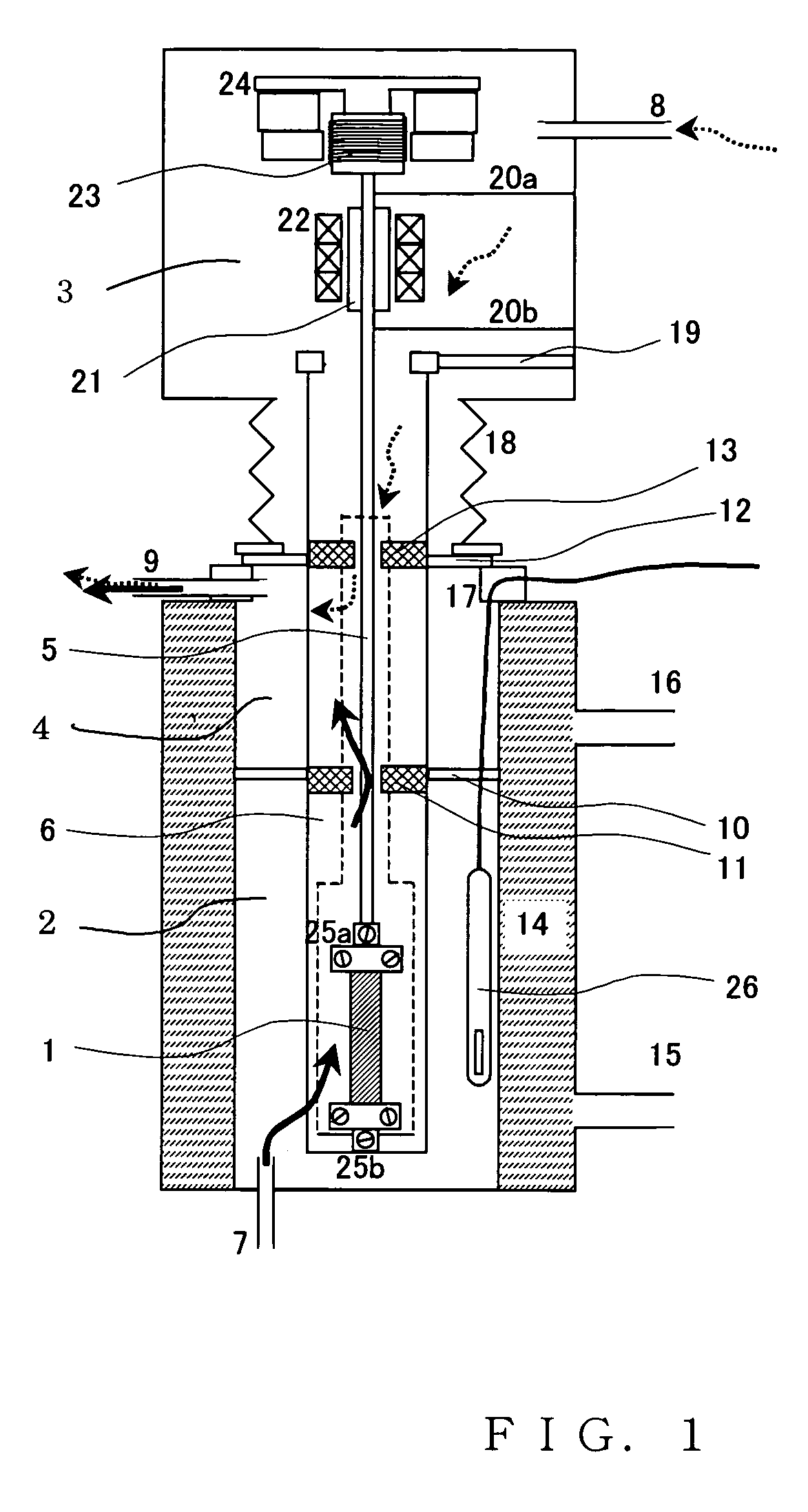 Thermal analyzer with gas mixing chamber