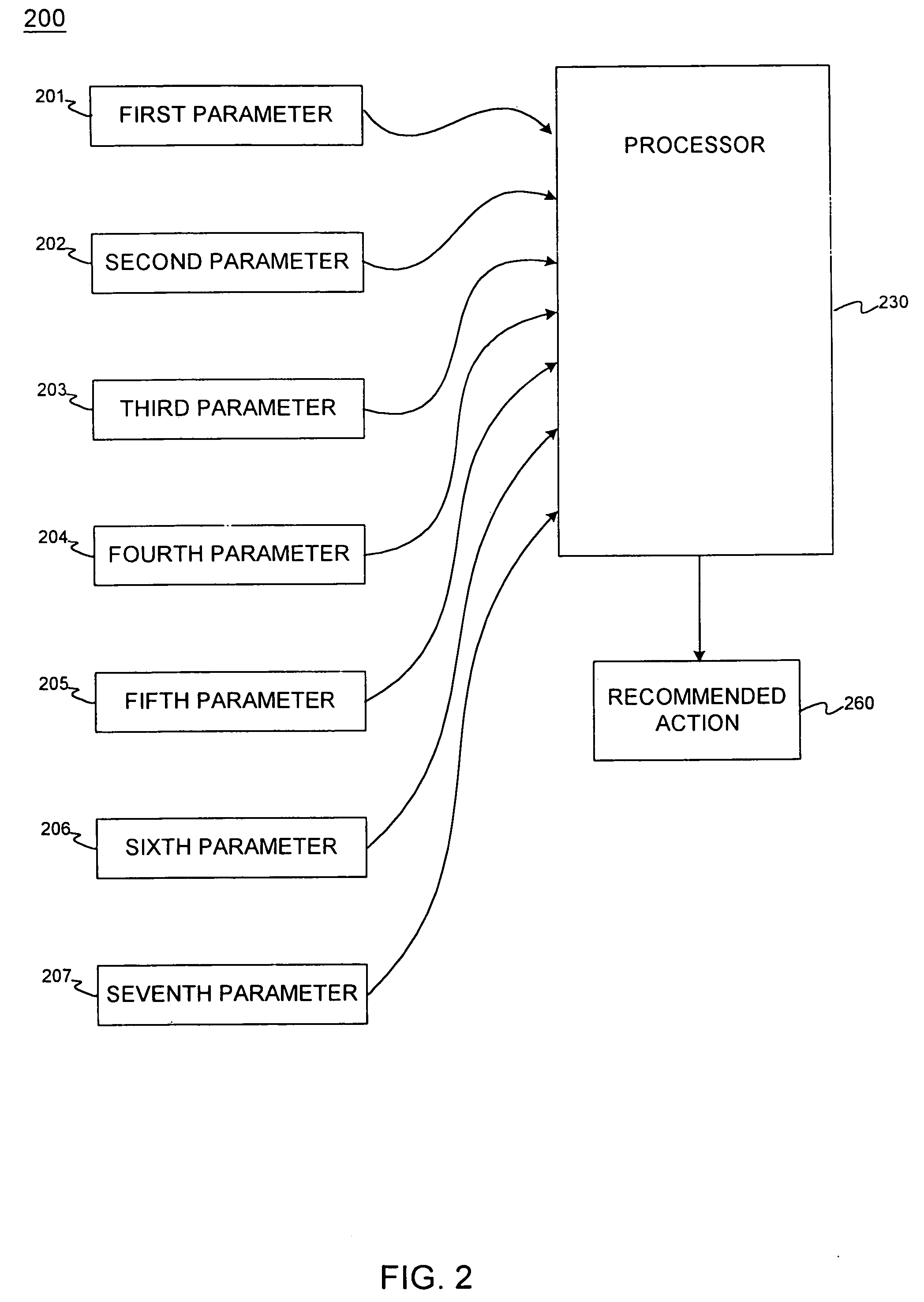 System and method for pipeline reliability management