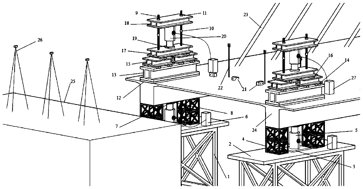 Intelligent deviation rectifying device and method in cable-stayed bridge rotating process