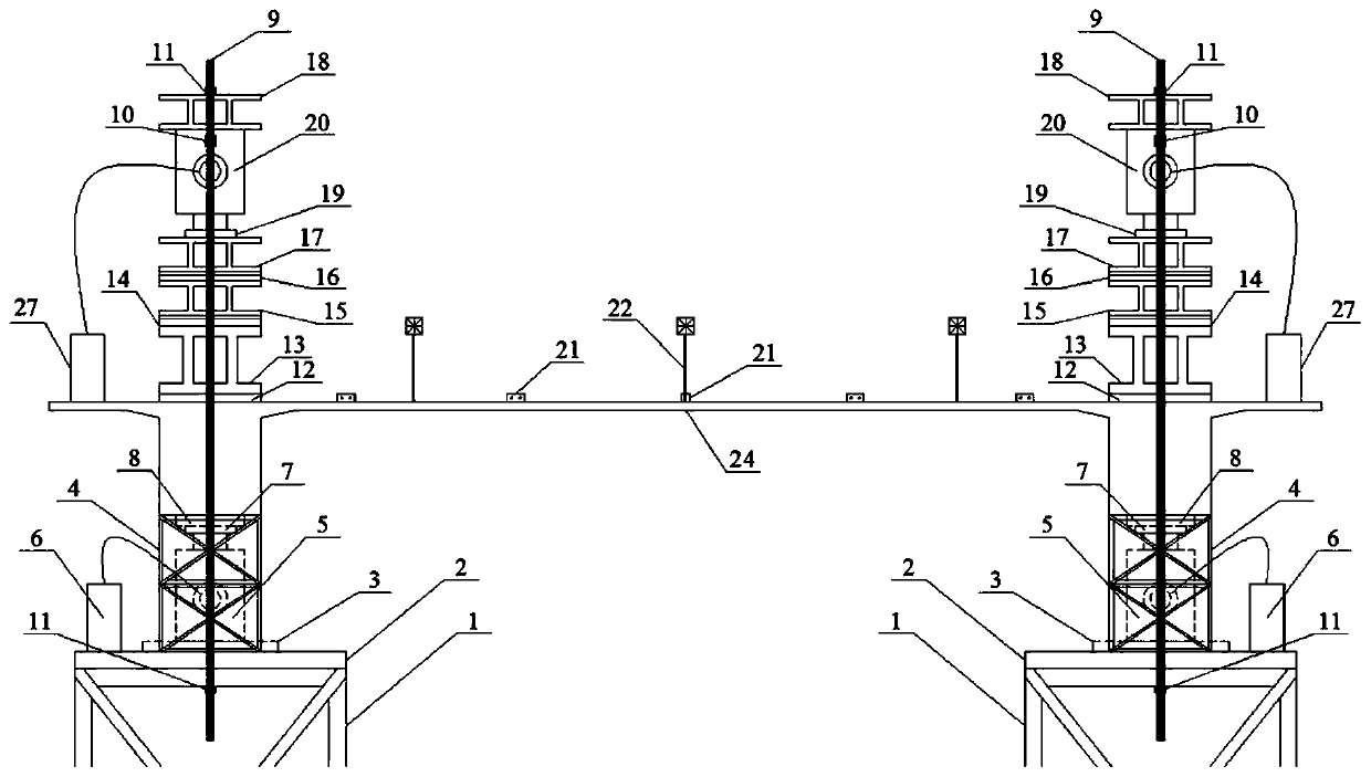 Intelligent deviation rectifying device and method in cable-stayed bridge rotating process