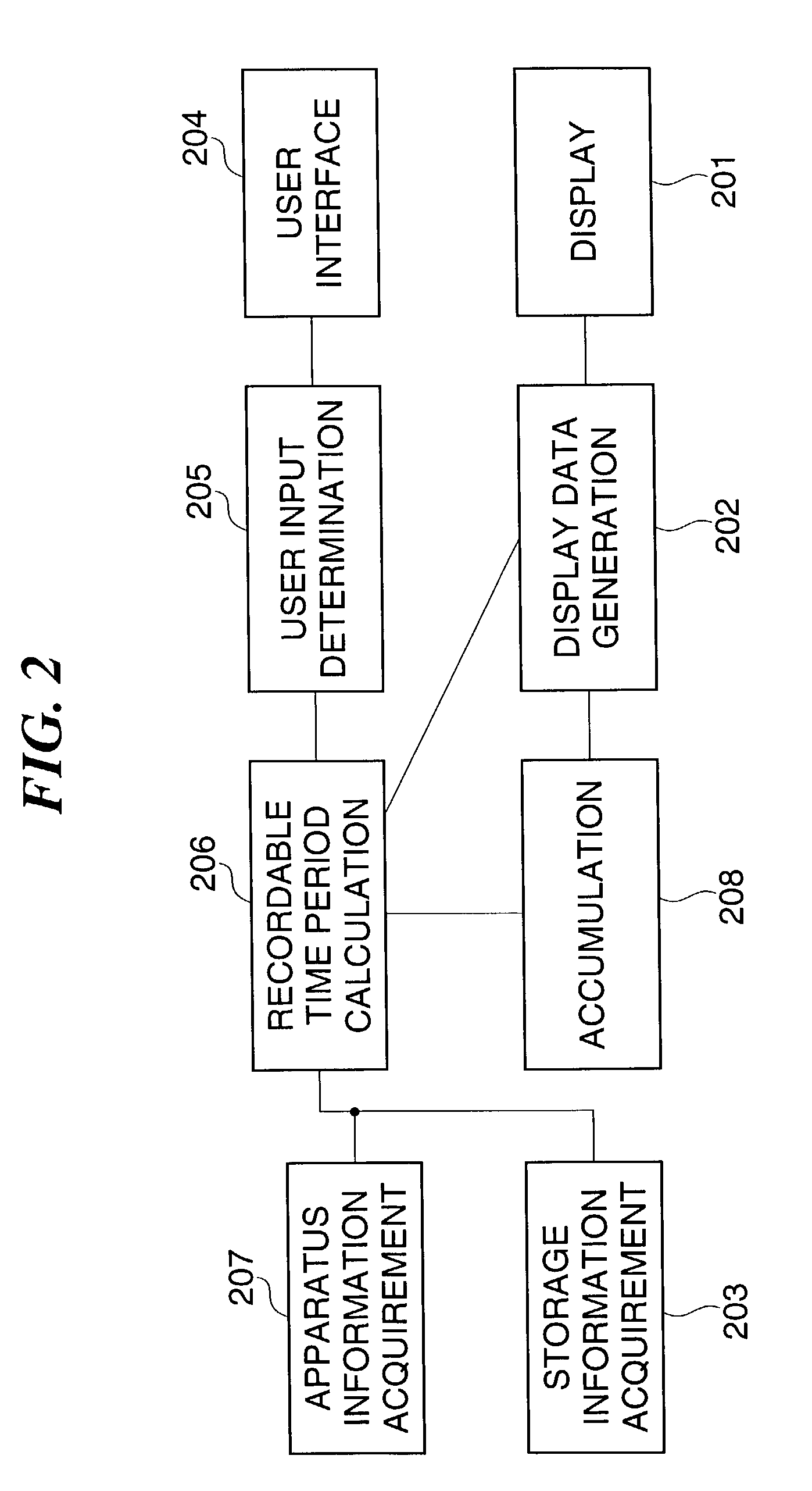 Recording apparatus, recording method, program for implementing the method, and storage medium storing the program