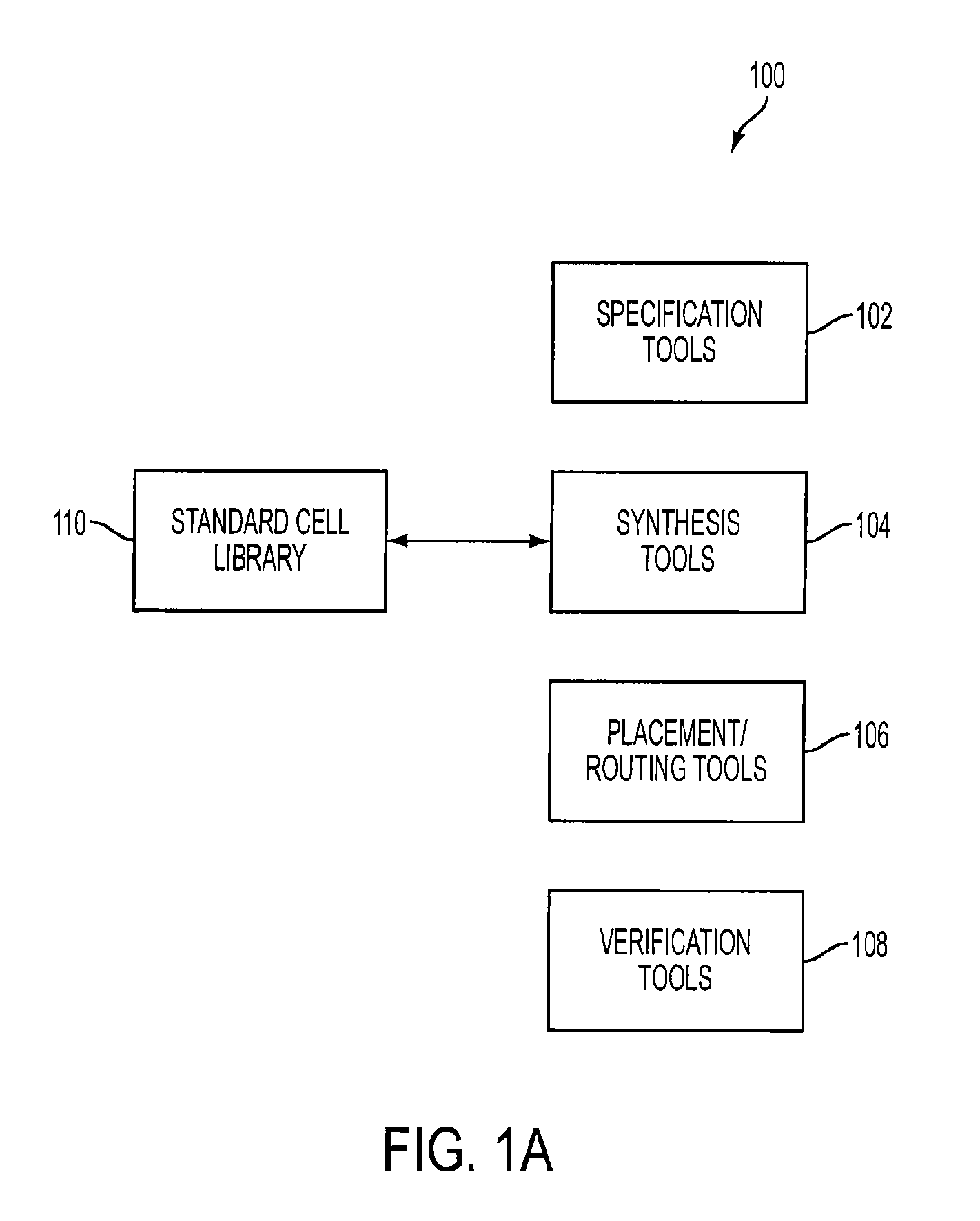 Mixed-Height High Speed Reduced Area Cell Library