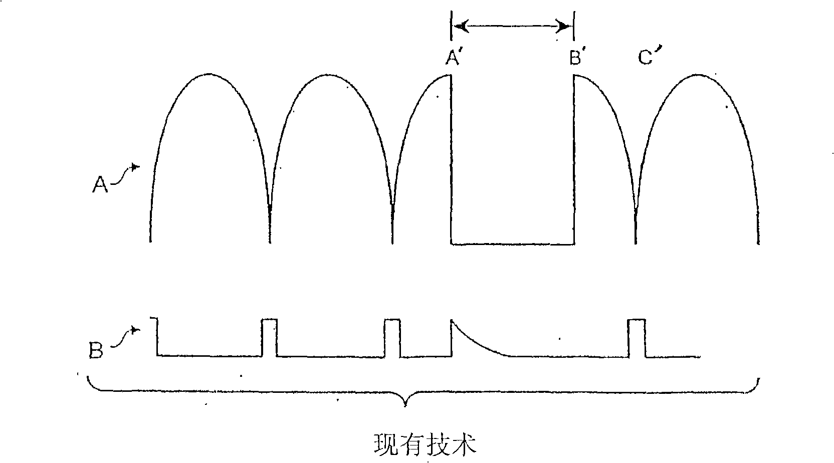 Active inrush current control using a relay for AC to DC converters