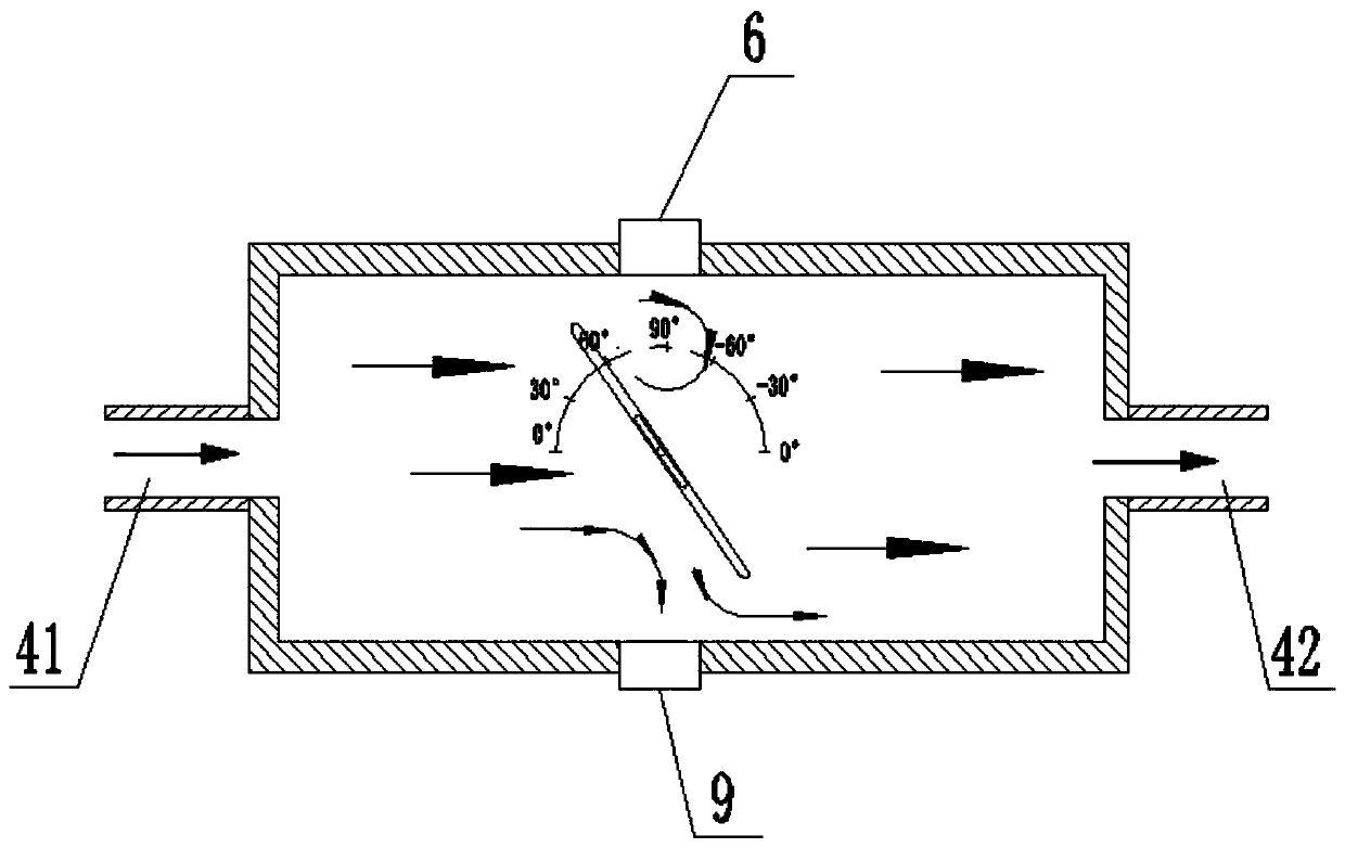 Adjustable symmetric multi-channel diversion erosion corrosion test system and method