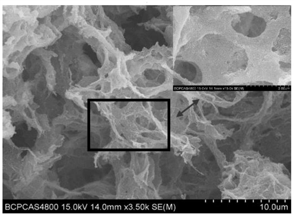 A kind of foamed graphene-based metal azide compound and preparation method thereof