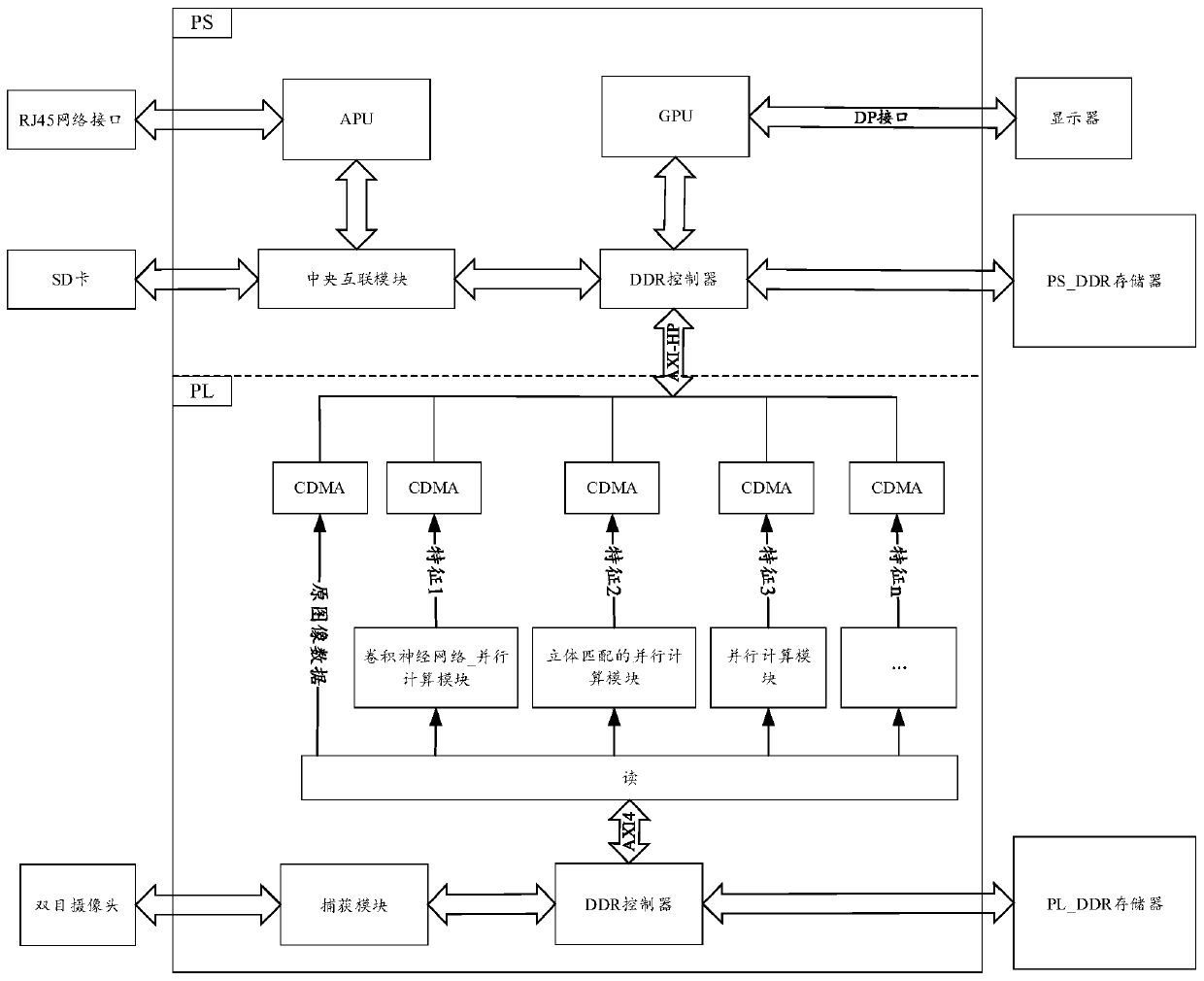 Target detection method and device