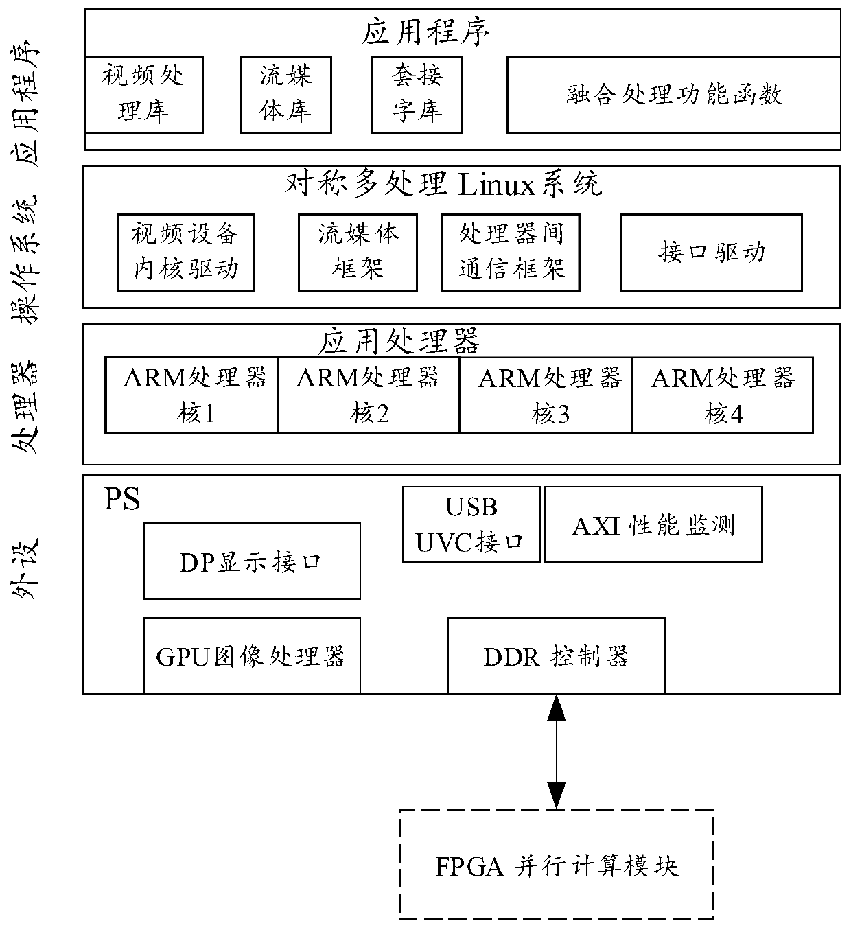 Target detection method and device