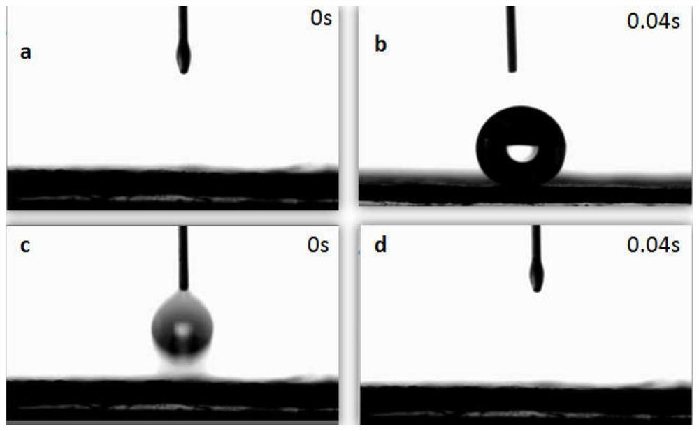 Carbon nanotube-loaded carbon paper and its preparation method and application